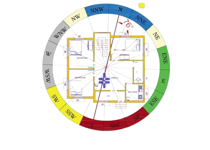 Vasthu Plan